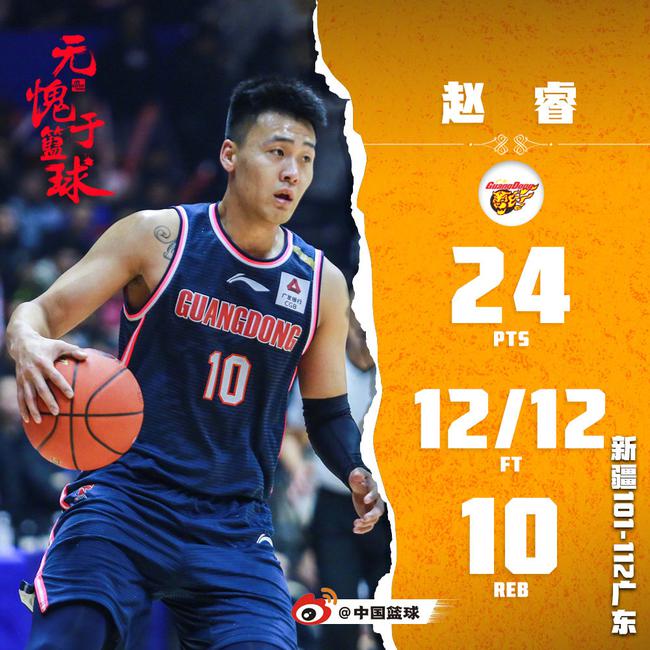 一号娱乐包含赛后CBA常规赛焦点战;尤文图斯刷新队史纪录;引发热议;球探报告显示潜力的词条